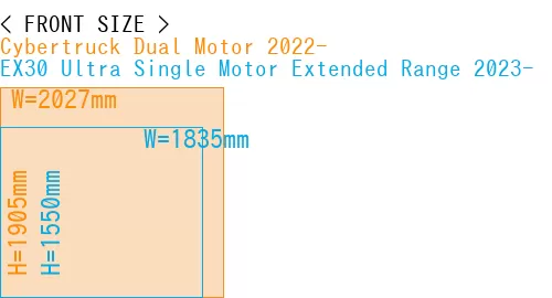 #Cybertruck Dual Motor 2022- + EX30 Ultra Single Motor Extended Range 2023-